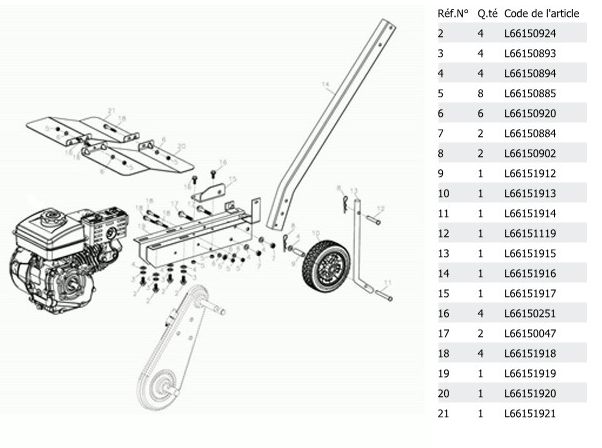 MOTEUR